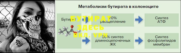 марихуана Заводоуковск